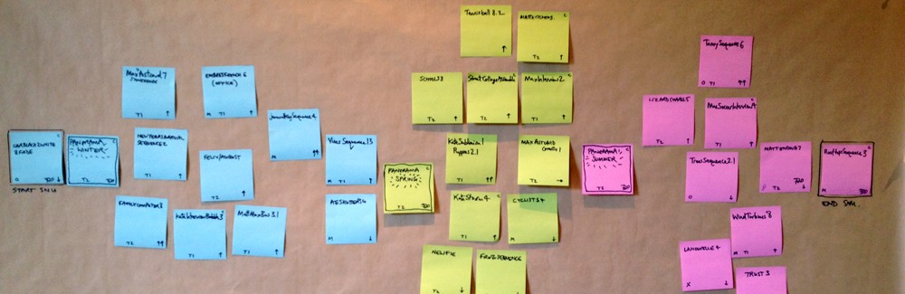 Planning the story
